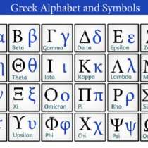 Уроки греческого языка онлайн, в г.Афины