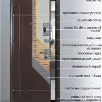 Стальные двери "TOREX", в Астрахани