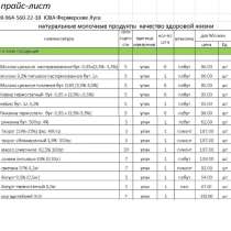 Молоко фермерское, в Москве