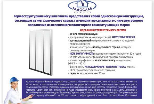 Дом за 3 месяца в Рыбинске