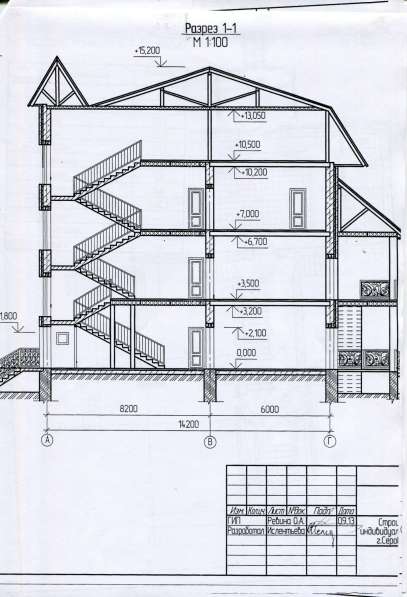 Продам новый коттедж в г. Серове в Серове фото 20