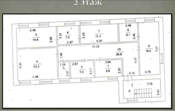 Вашему вниманию предлагаю в продажу особняк площадью 281 м2 в Москве