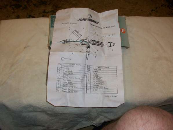 Аэрограф Jonnesway в Новосибирске фото 4