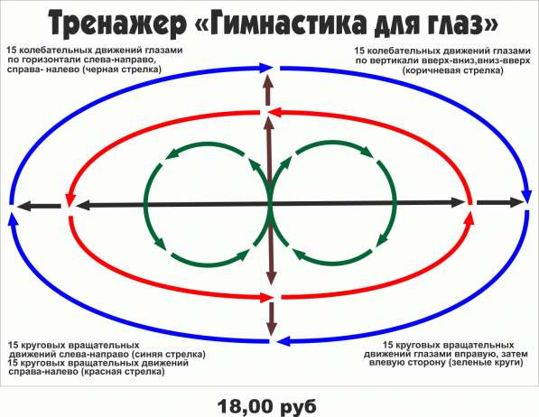 Стенд-тренажёр в 