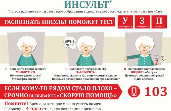 Медицинский информационный плакат в фото 15