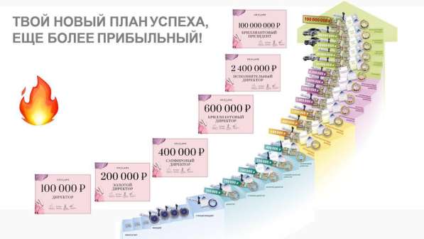 Менеджер
