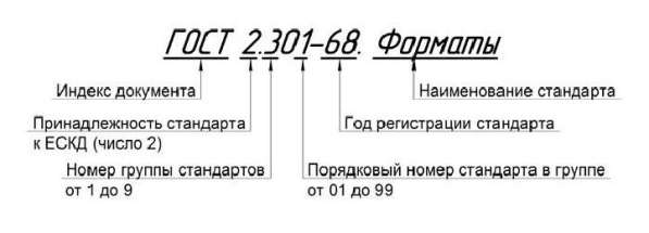 Чертежи в AutoCad (Автокад) в фото 7