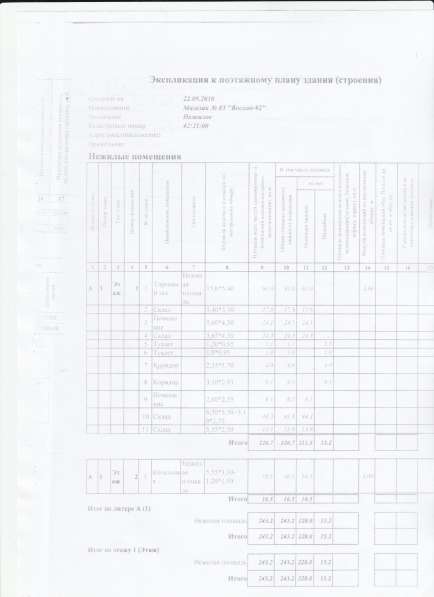 Продается магазин в Белово фото 17