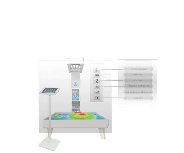 Интерактивная песочница iSandBOX. Обучайся играя в Москве фото 3