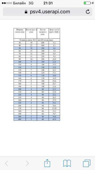 Джут в Клине фото 3