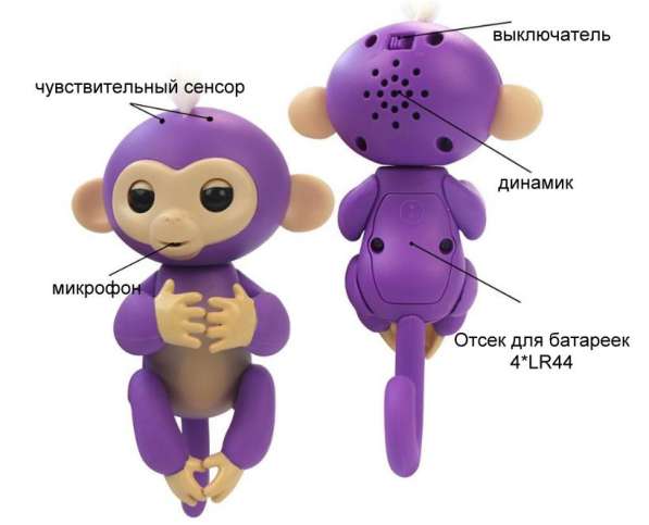 Интерактивная обезьянка Happy Monkey оптом в Москве фото 3