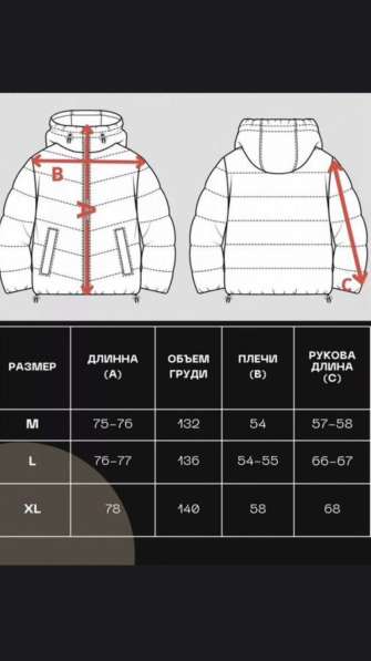 Куртки STUSSY в Мытищи фото 8