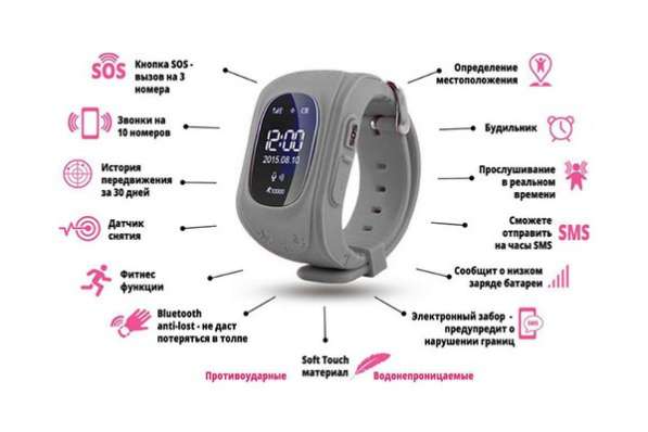 Детские часы - телефон с GPS трекером Q50 в Кургане фото 19