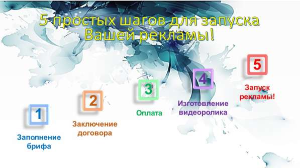 Рекламный бизнес - трансляция рекламных роликов в Обнинске фото 41