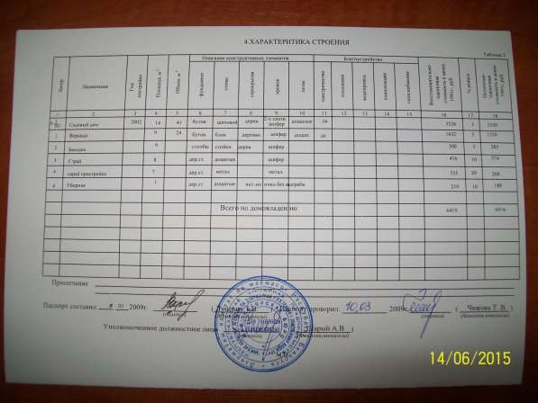 Дача в фото 5