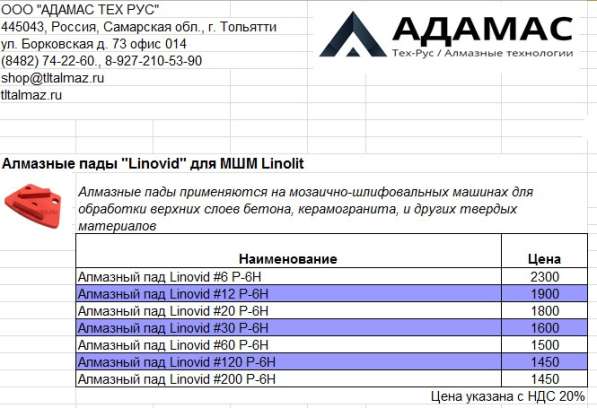 АЛМАЗНЫЙ ИНСТРУМЕНТ в Тольятти фото 14