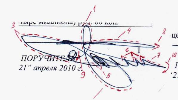 Независимая экспертиза почерка, подписи, записи для суда в Старом Осколе