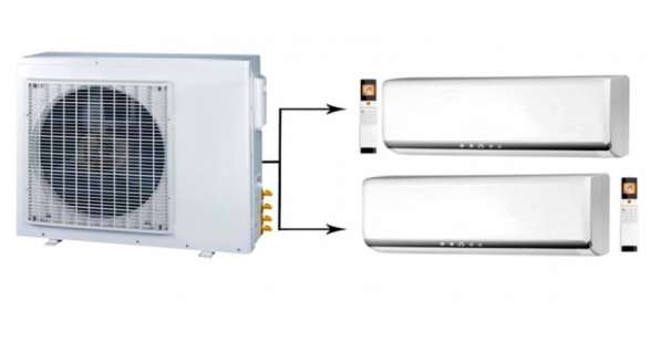 Полупромышленные Мульти-Сплит системы