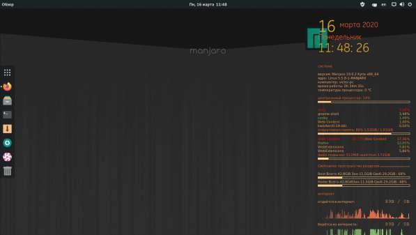 Поиск подработки