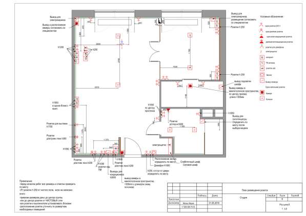 Дизайн интерьера в Москве фото 12