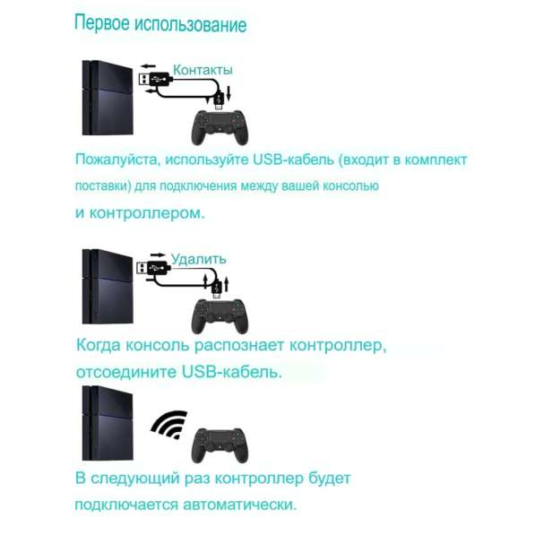 Геймпад PS4 Тирасполь для PC / Mobile / Джойстик PS4 Новый в фото 7