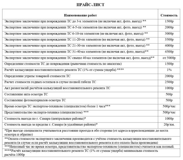 Оценка транспортных средств в Самаре