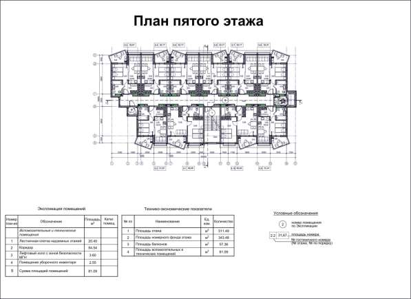 Инвестиционный проект в Севастополе в Севастополе фото 3