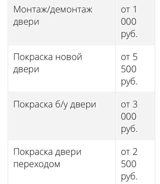 Автосервис ATS в Москве фото 5