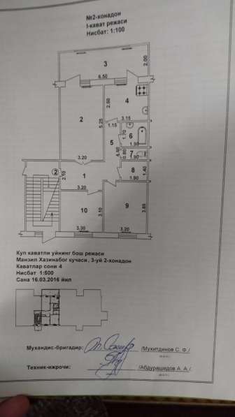 Продам квартиру Яккасарайском районе, Братские могилы