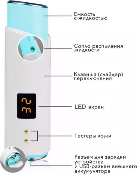 Увлажнитель для кожи ndcg Aqua Visual в Москве фото 3