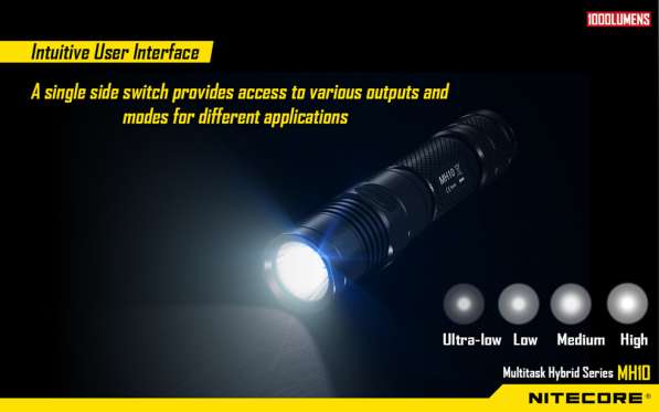 NiteCore Перезаряжаемый фонарь -NiteCore MH10 в Москве фото 6