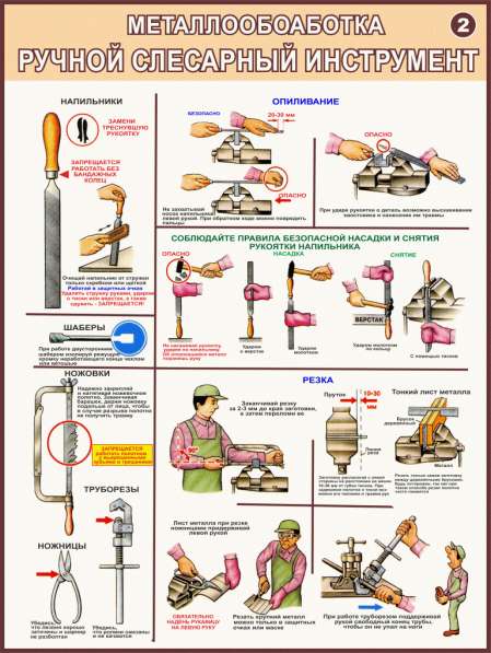 Металлообработка. Учебные плакаты в фото 4