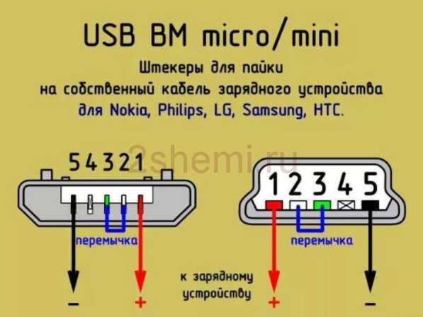 Продам шнур USB AM-BM в фото 4