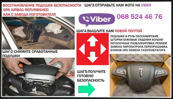 Восстановление AIRBAG SRS на пригнанные авто из сша в 