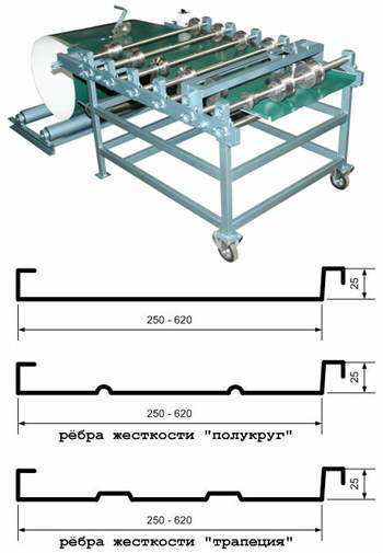 Станок универсальный кровельный СФП-700