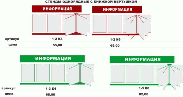 Стенды по бюджетной цене в 