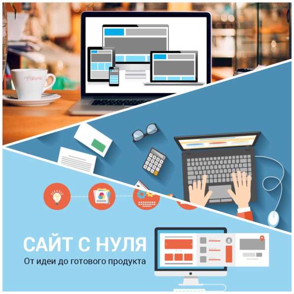 Создание сайтов