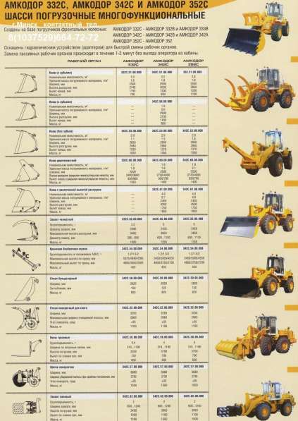 ЭБП-11М экскаватор-погрузчик с усиленным экскаваторным обору в Москве фото 12