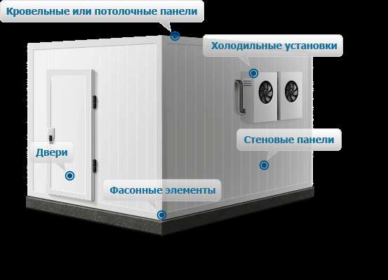 Установка холодильных, морозильных камер в Крыму.Сервис 24 ч в Симферополе фото 4