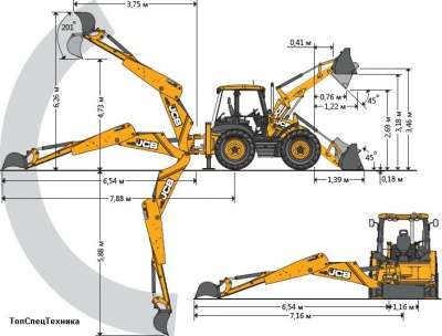 экскаватор JCB JCB 4CX в Москве