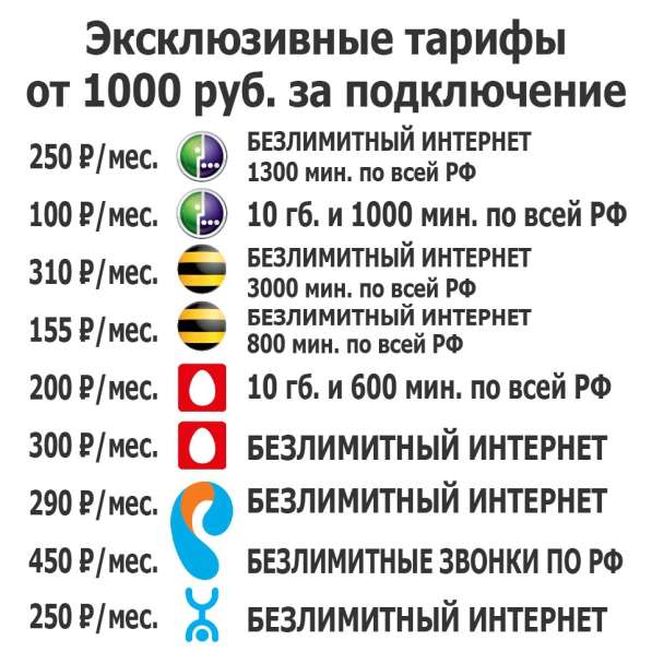 Безлимитный 4G интернет, эксклюзивные тарифы, модемы в Москве