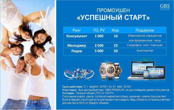 GBS Premium Super Business