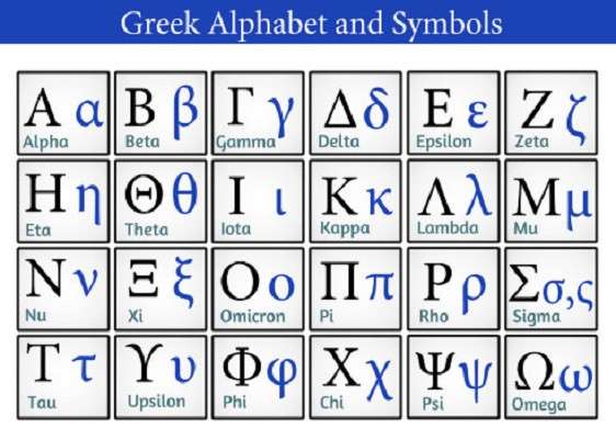 Уроки греческого языка онлайн / Հունարենի առցանց դասեր