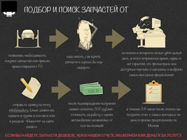 Презентация / Инфографика / Визитка / Логотип в Москве фото 194