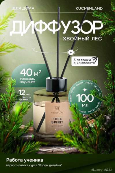 Инфографика маркетплейсов