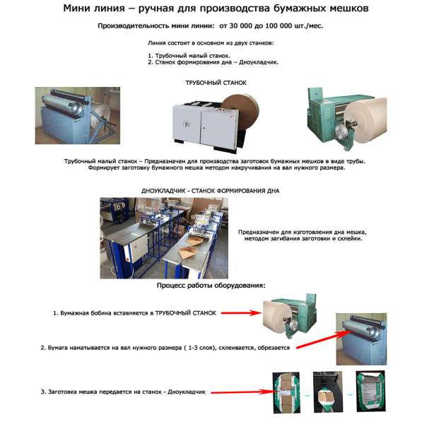 Оборудование для производства бумажных пакетов и мешков в 