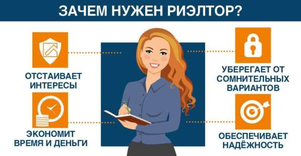 Услуги риэлтора