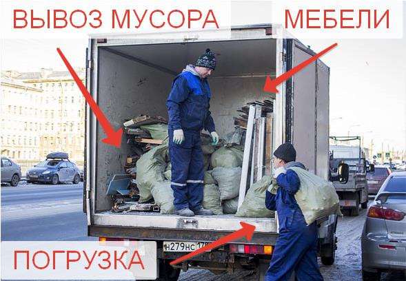 Вывоз мусора. Вывоз строительного мусора в Воронеже фото 7