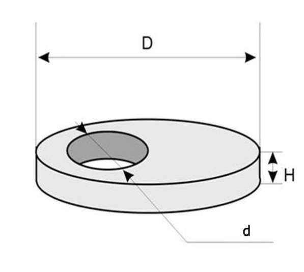 Крышка колодца(плита перекрытия) ПП 10-1