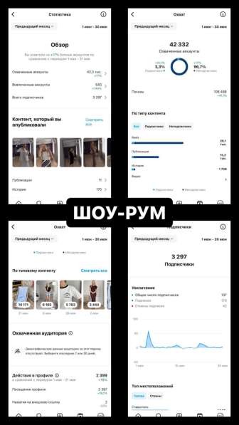 Продвижение инстаграма в Москве фото 3